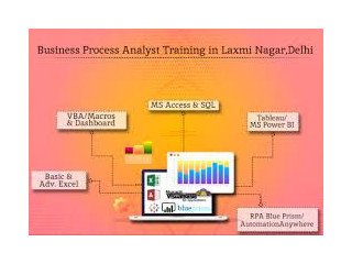 Why Business Analyst Professionals Will Be Highly Sought After in 2025, Excel, VBA, SQL, MS Access, MS Power BI, Tableau.